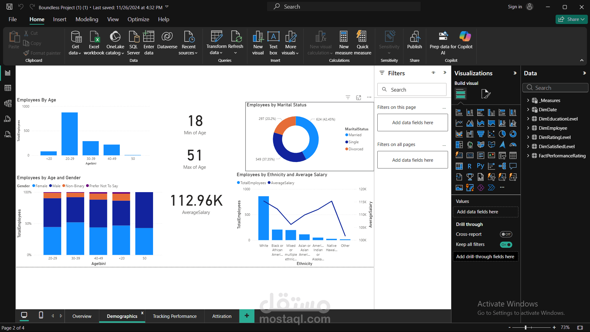 HR Analysis Using PowerBi