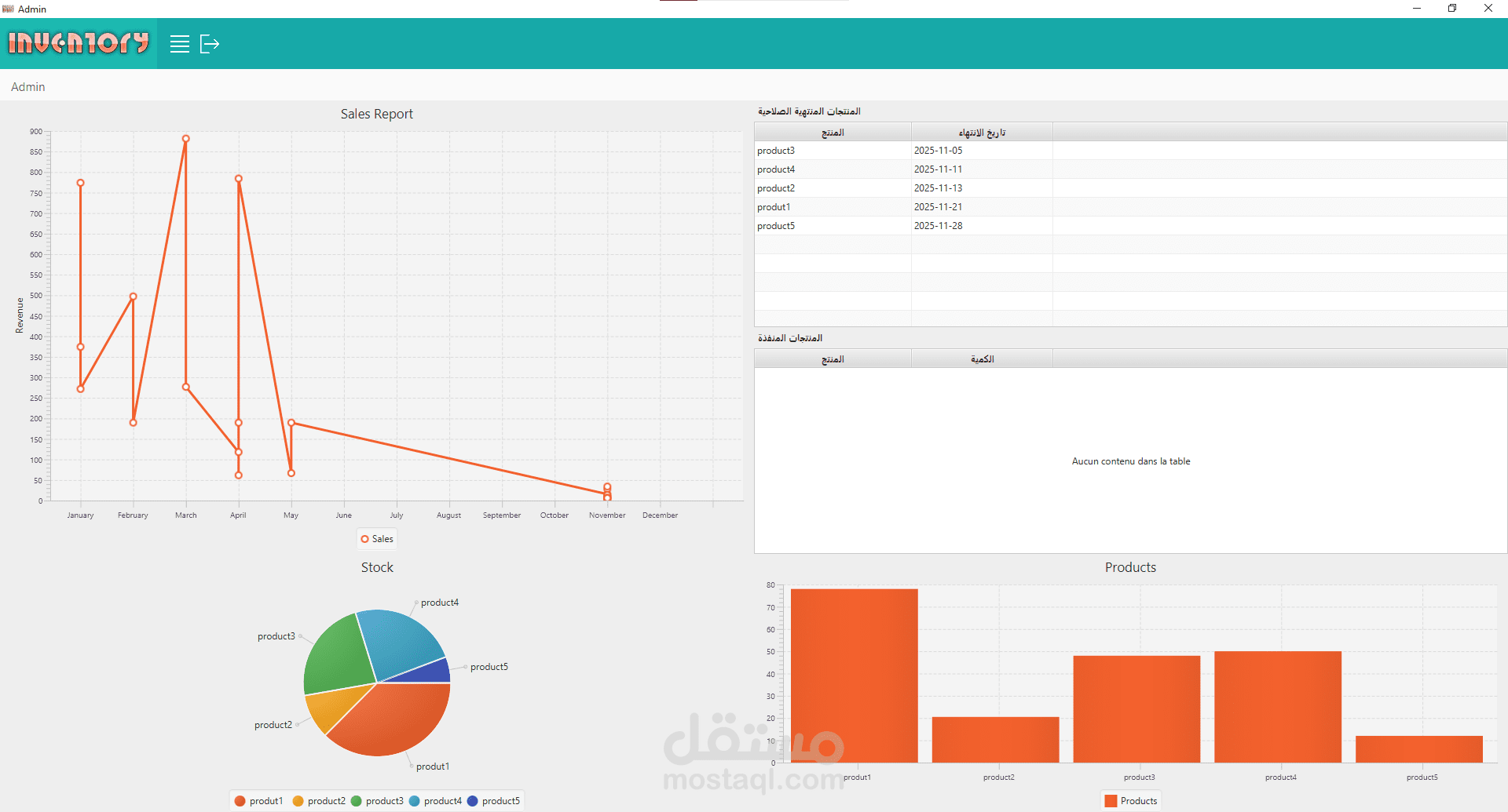 نظام نقطة بيع (POS)