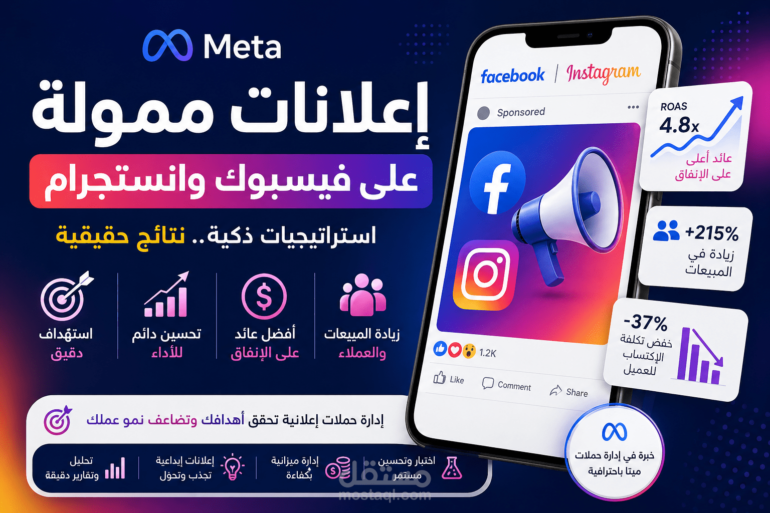إعلانات ممولة على ميتا (فيسبوك وانستجرام)
