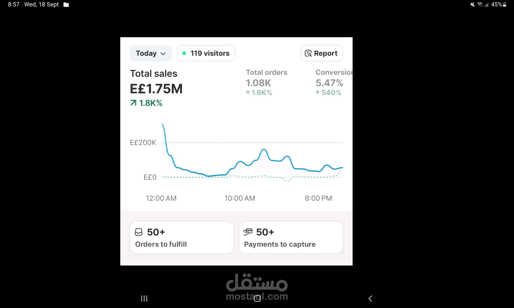 براند محلي في مصر