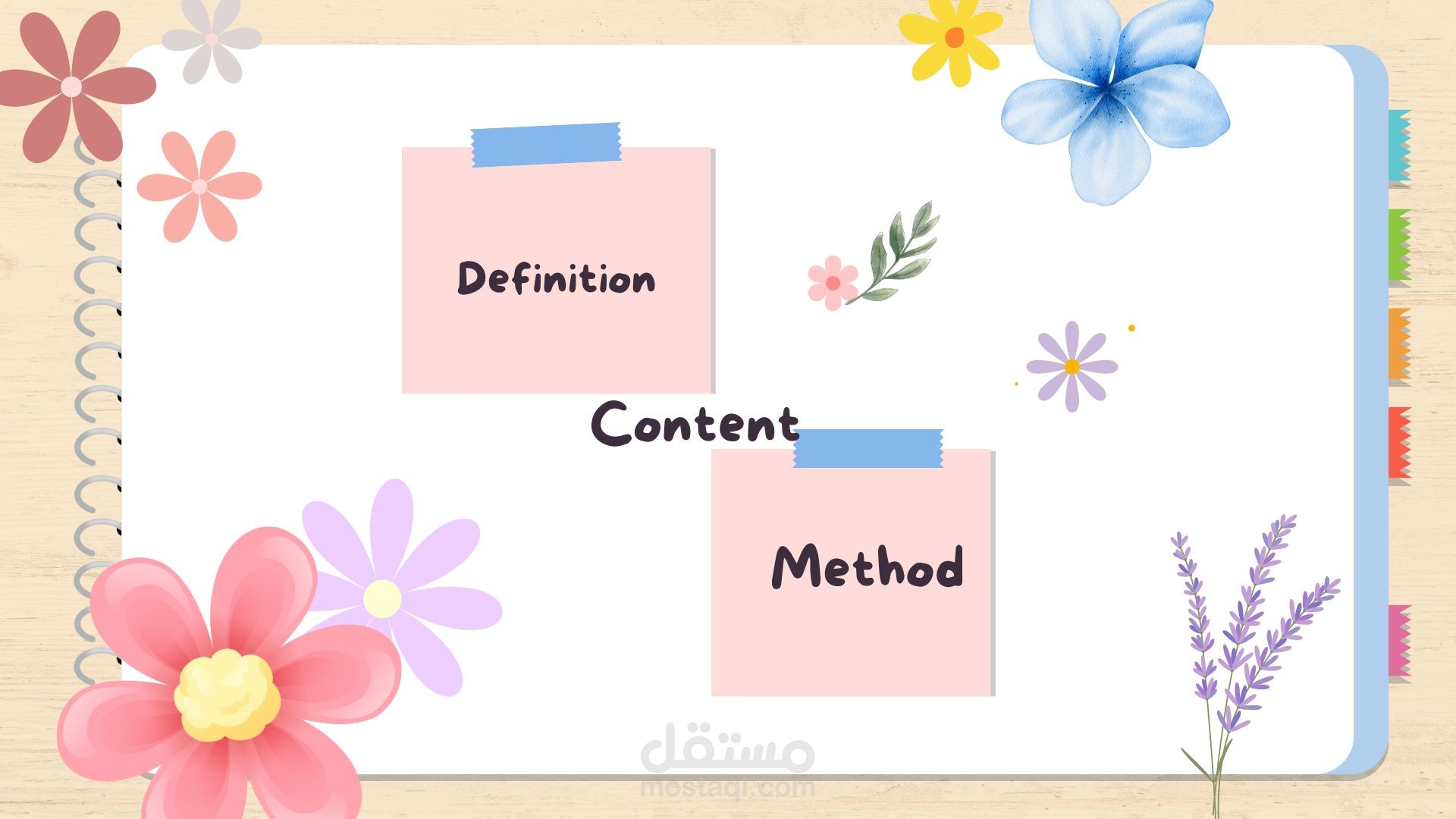 تصميم فيديو تعليمي