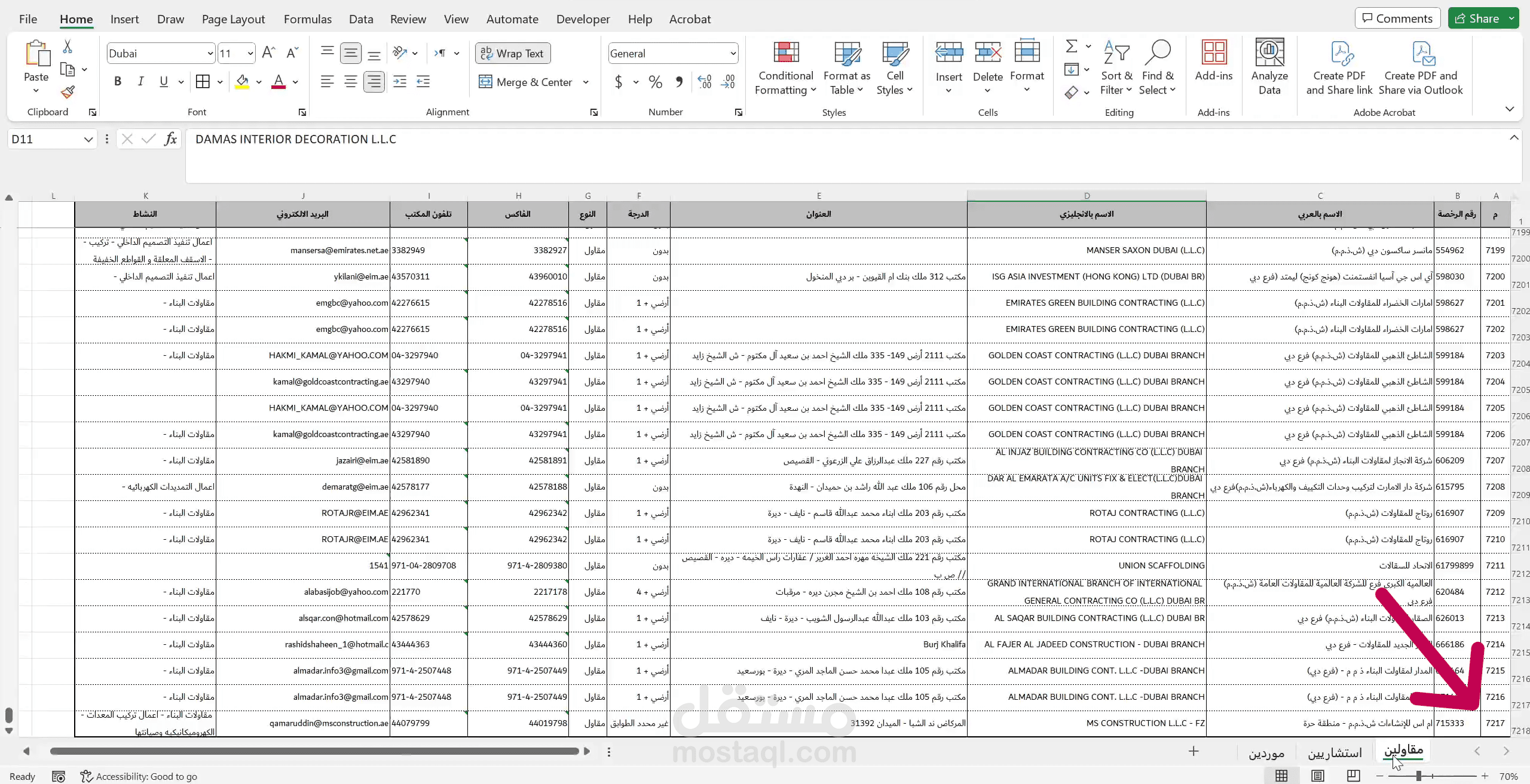 بيانات المقاولين 7217 والاستشاريين 745 والموردين 72 بـ دبي