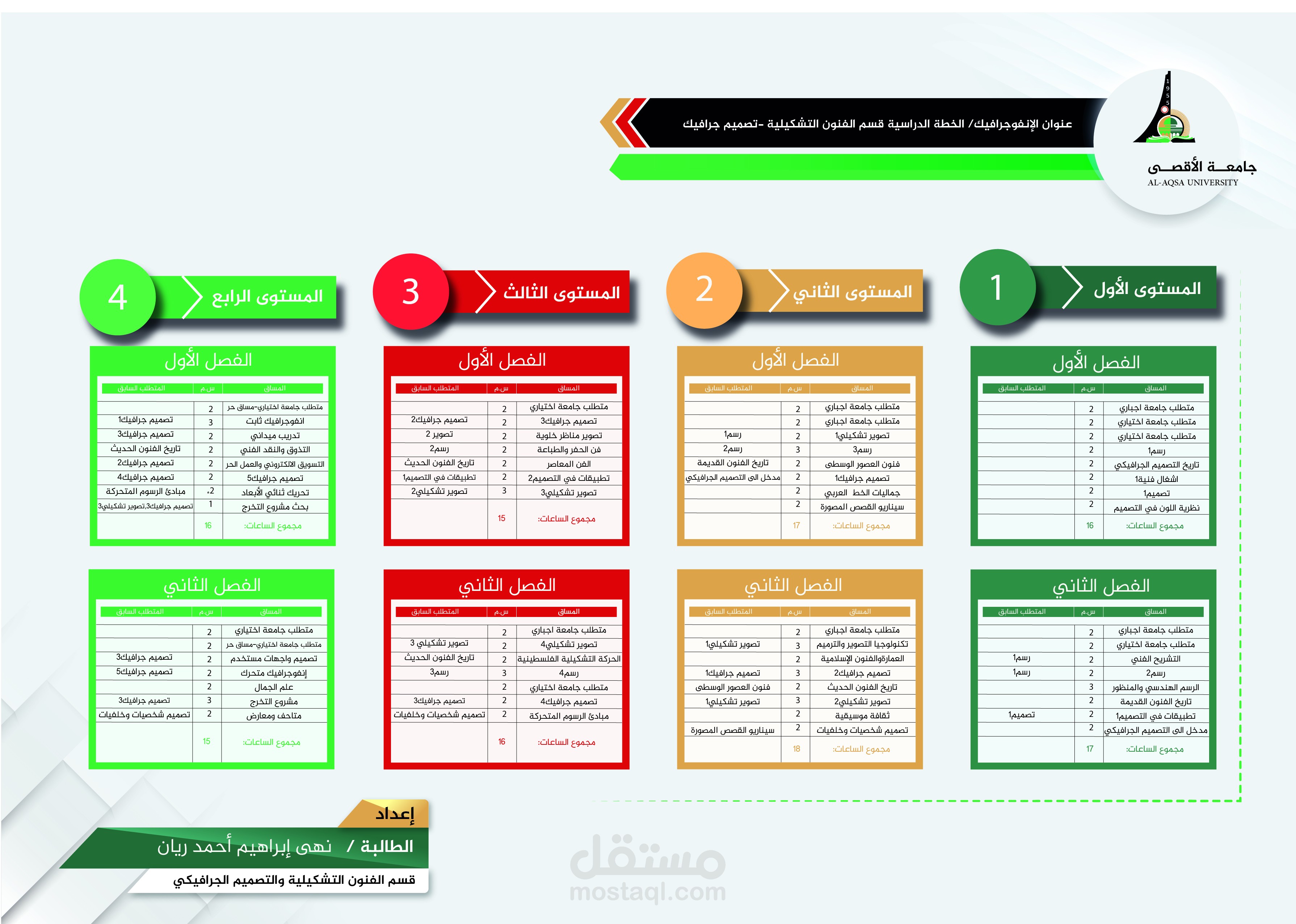 انفوجرافيك ثابت
