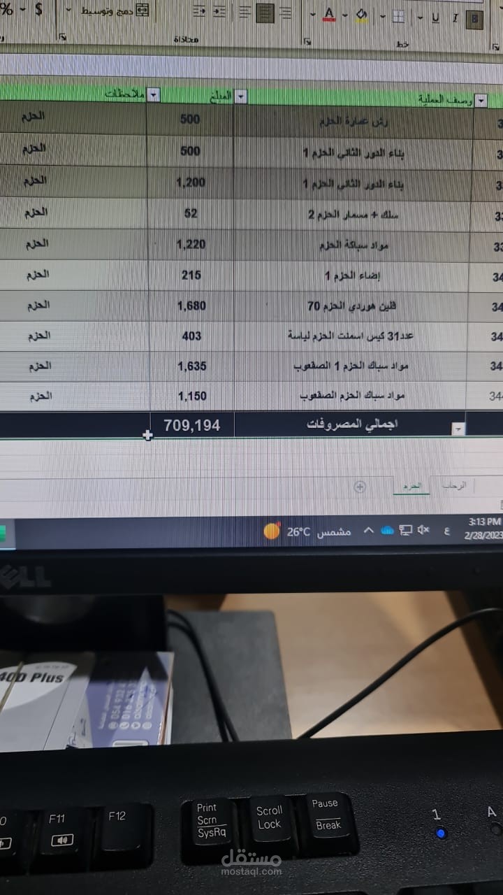 ملف اكسل به الجداول المحورية لمصروفات بعد الاعمال