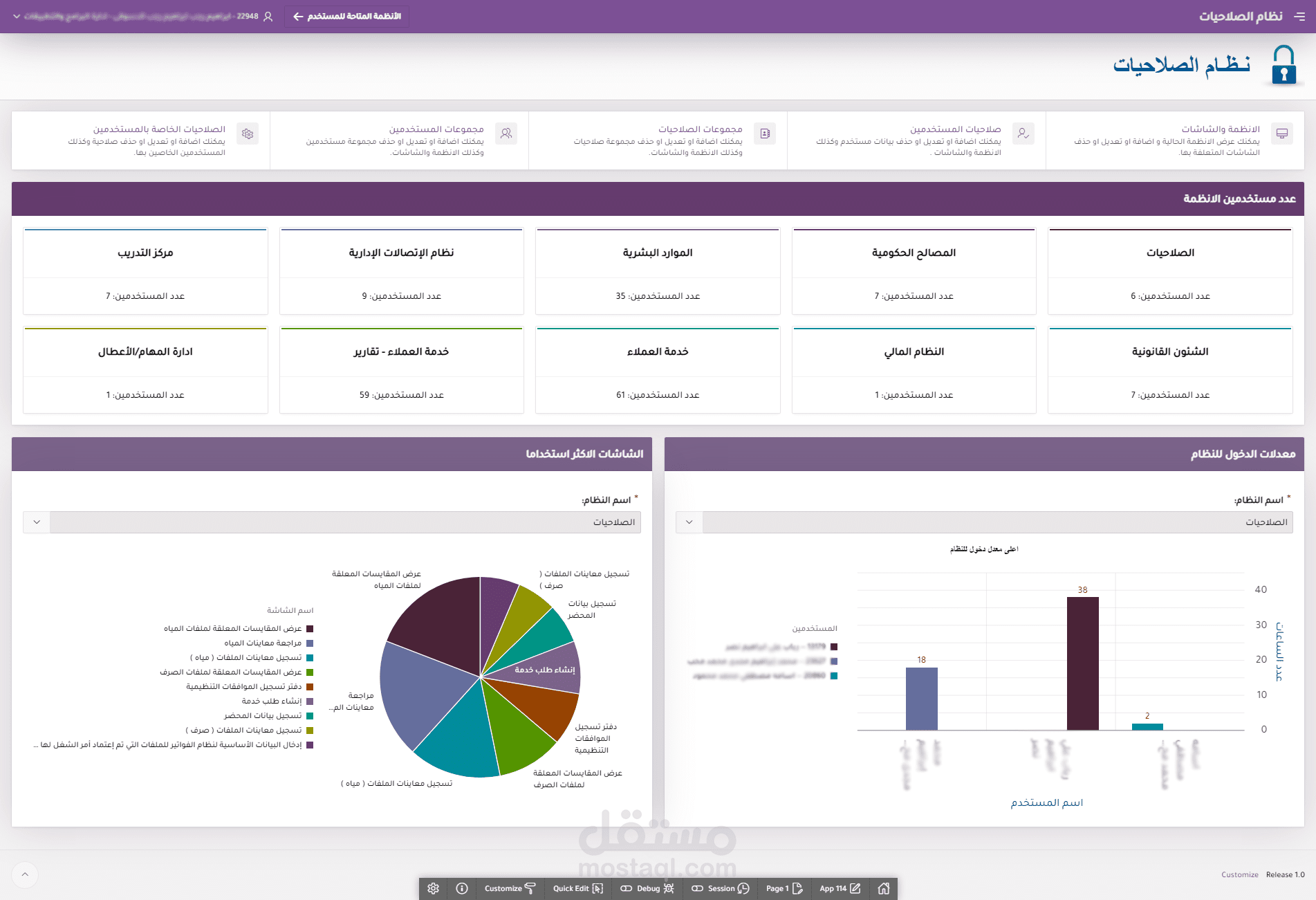 نظام الصلاحيات