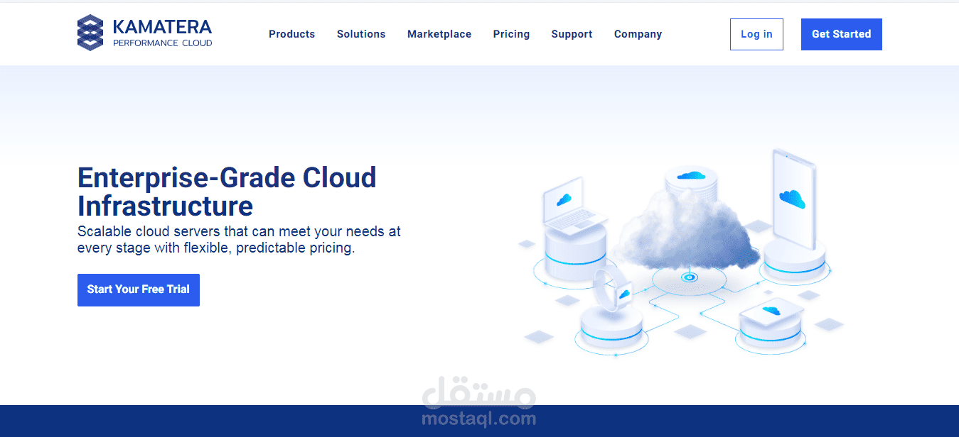 رفع موقع على Kamatera cloud hosting