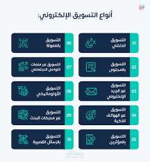 خبرة في التسويق و المبيعات باكثر من 5 اعوام