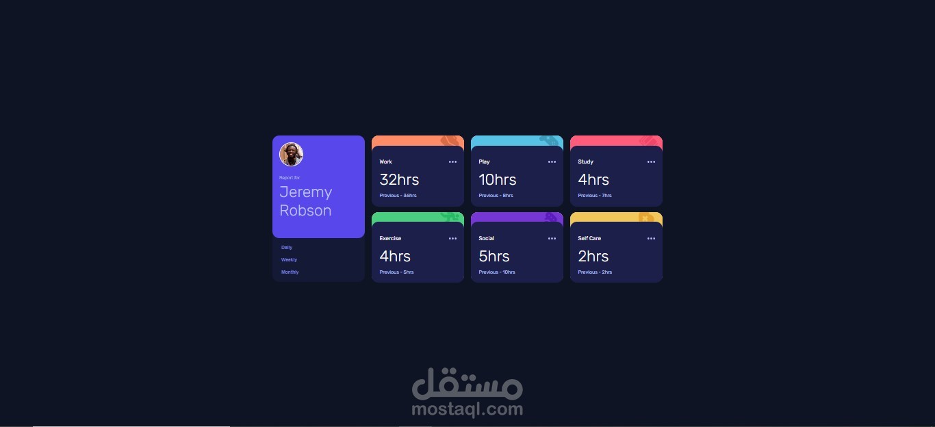 نموذج من أعمالي - Time-tracking-dashboard