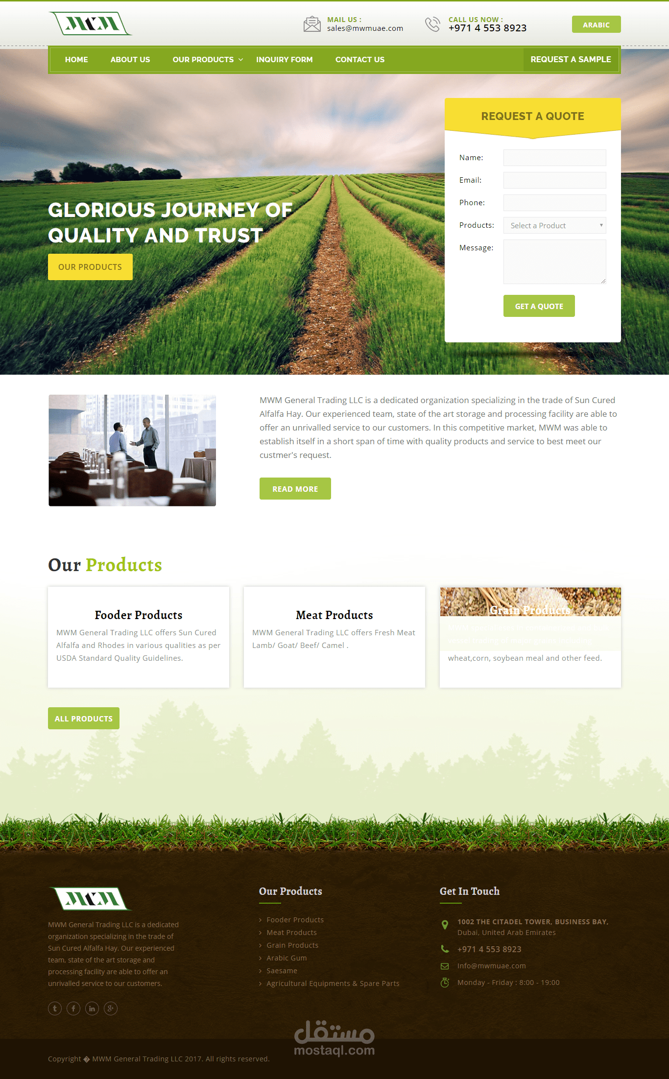 MWM General Trading LLC
