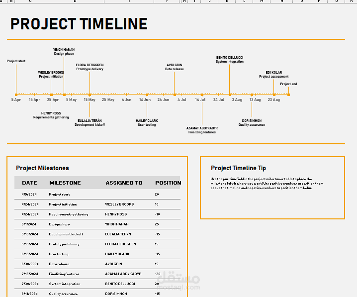 Project Management and Timeline Tracking