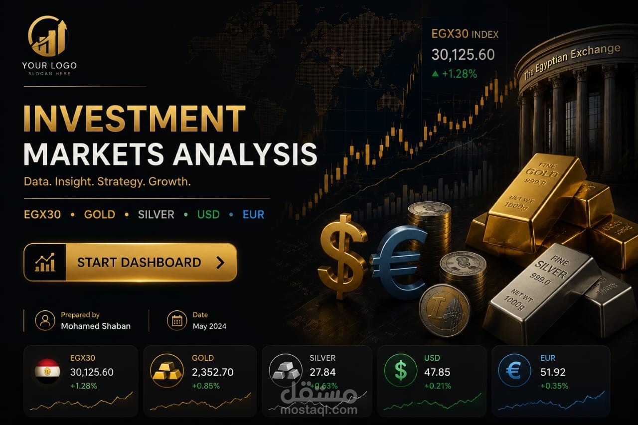 تصميم Dashboard احترافي في Power BI لتحليل الأسواق المالية (EGX30 - Gold - Silver - USD - EUR)