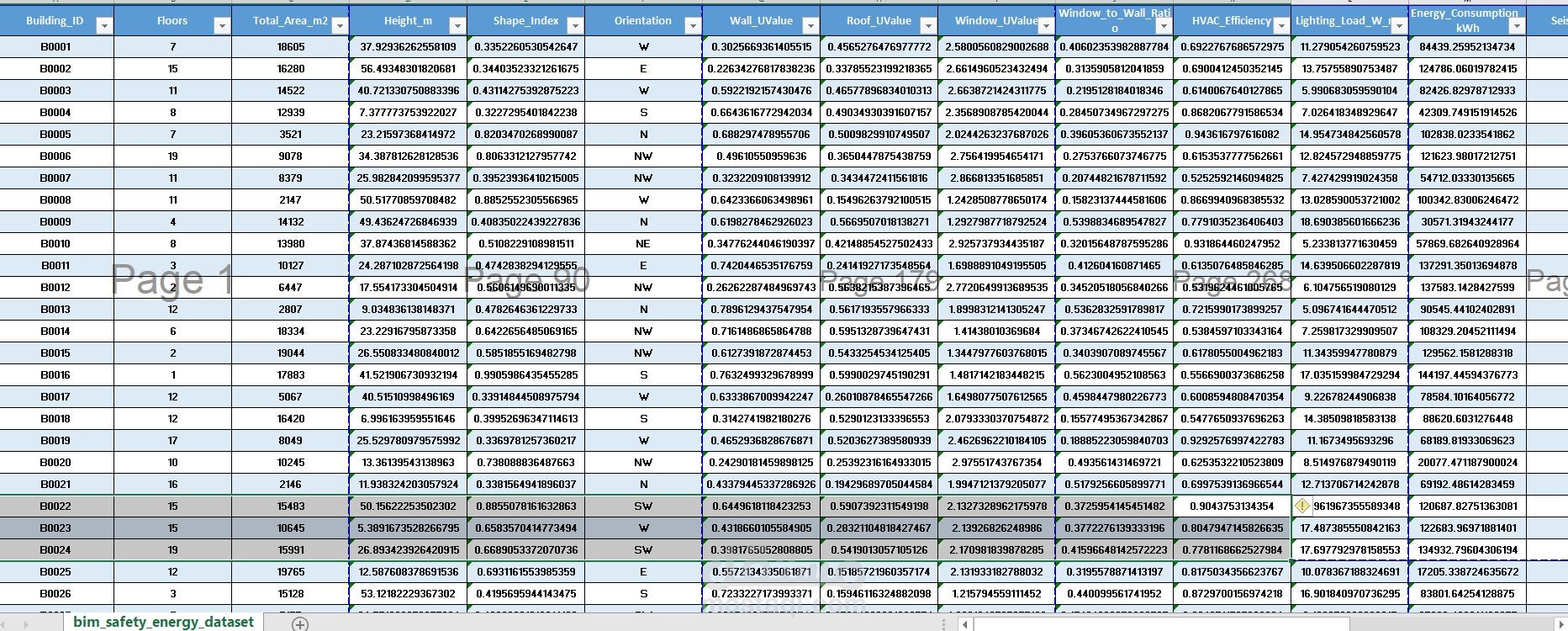 Building Energy Dataset Cleaning and Preparation Using Excel