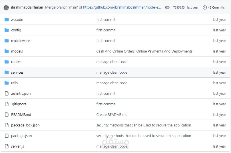 E-Commerce  RESTful APIs