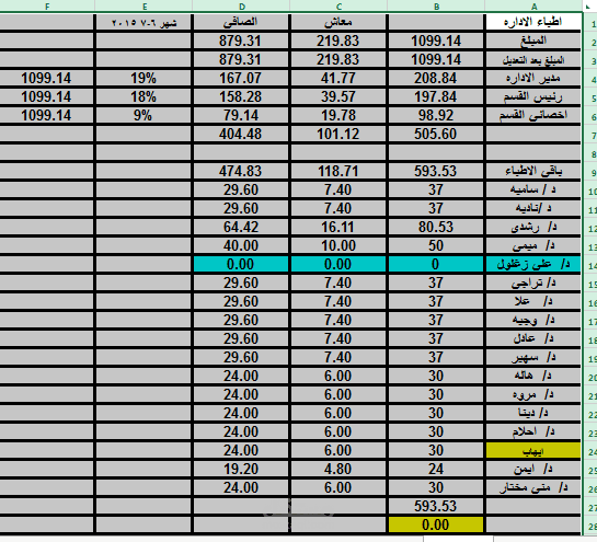 ادخال بيانات