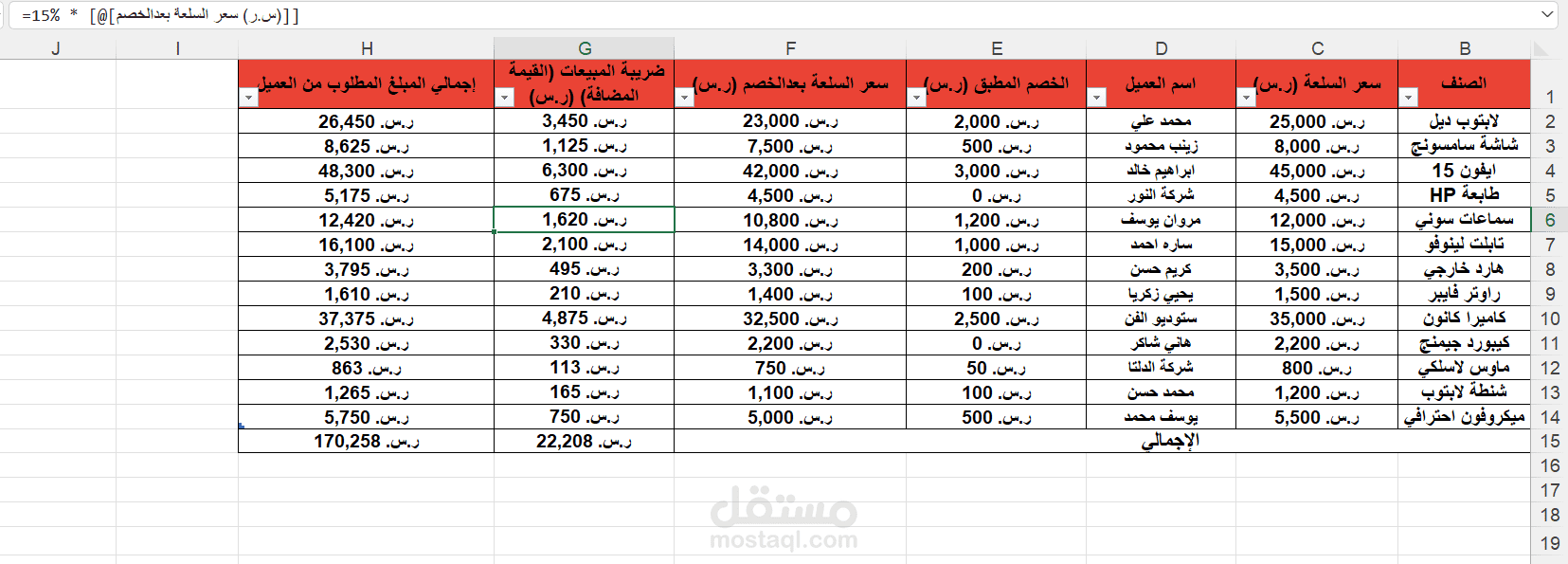 نموذج فاتورة إلكترونية ونظام حساب ضريبة القيمة المضافة (VAT Dashboard)