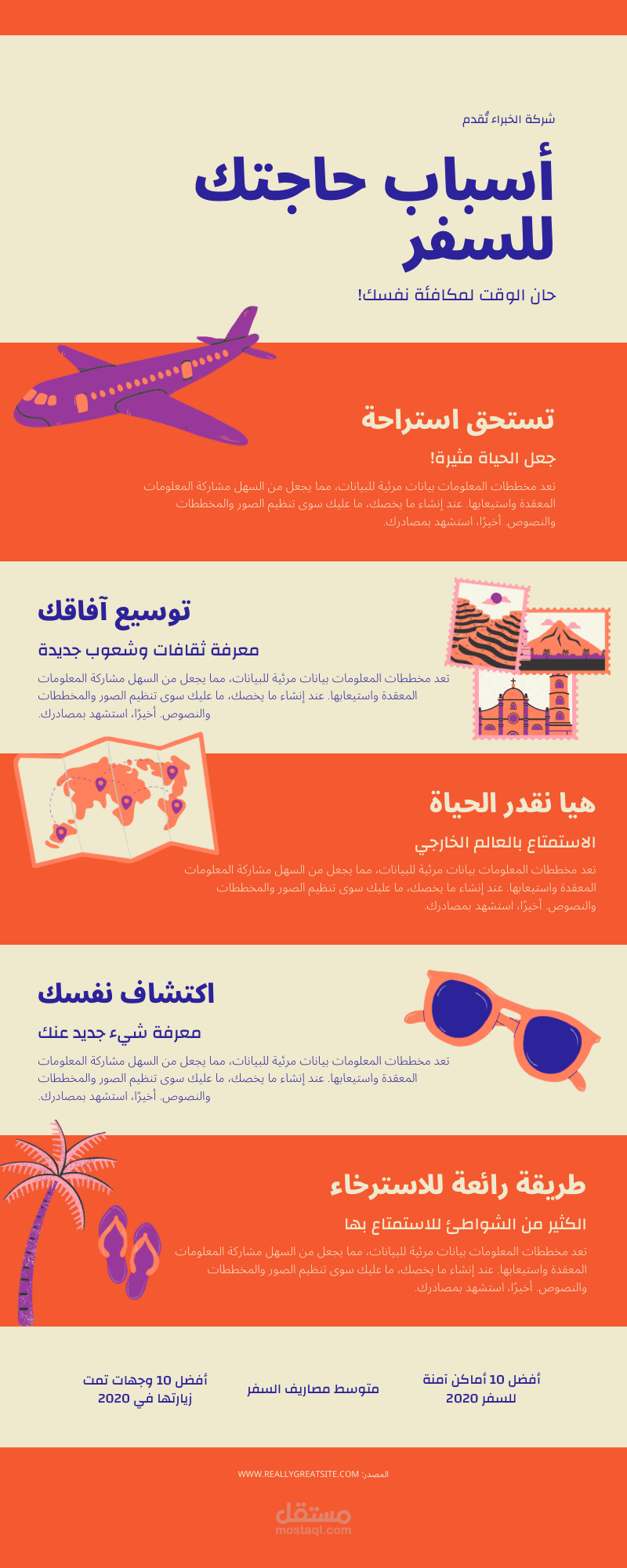 مخطط معلومات لشركة سفر