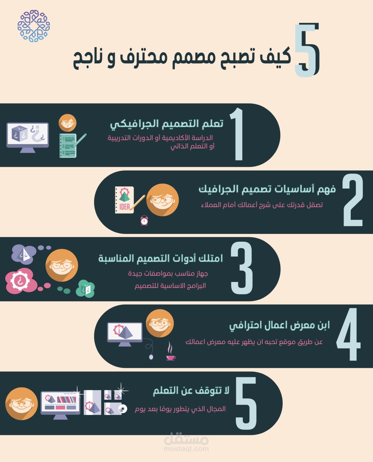 انفوجرافيك