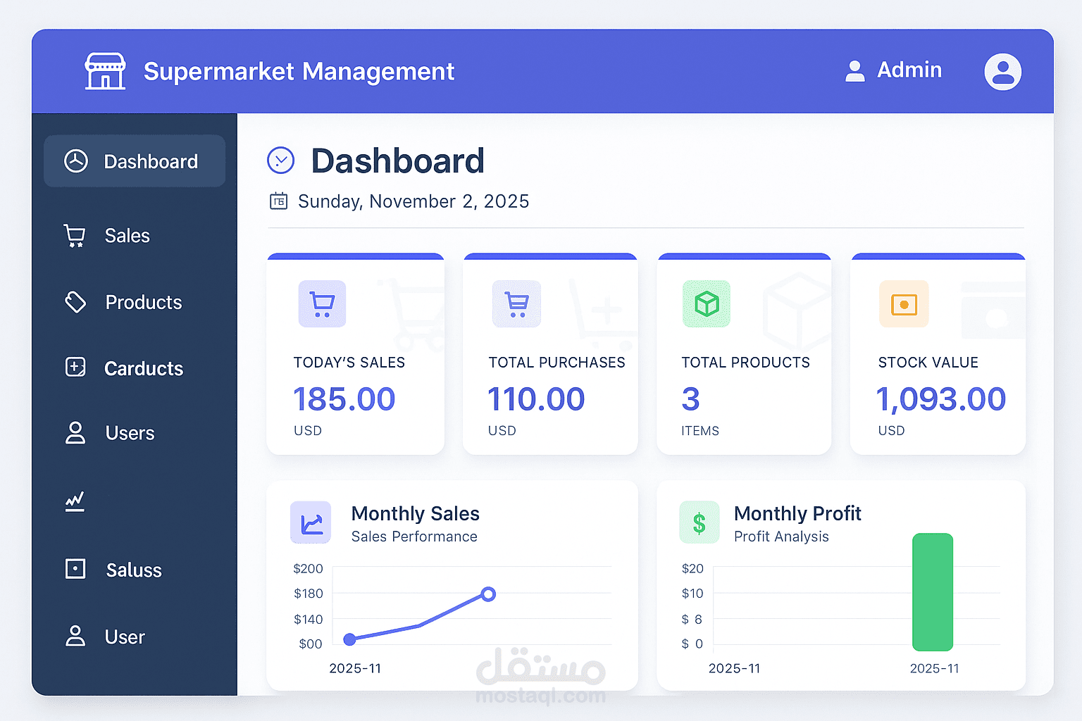supermarket Management