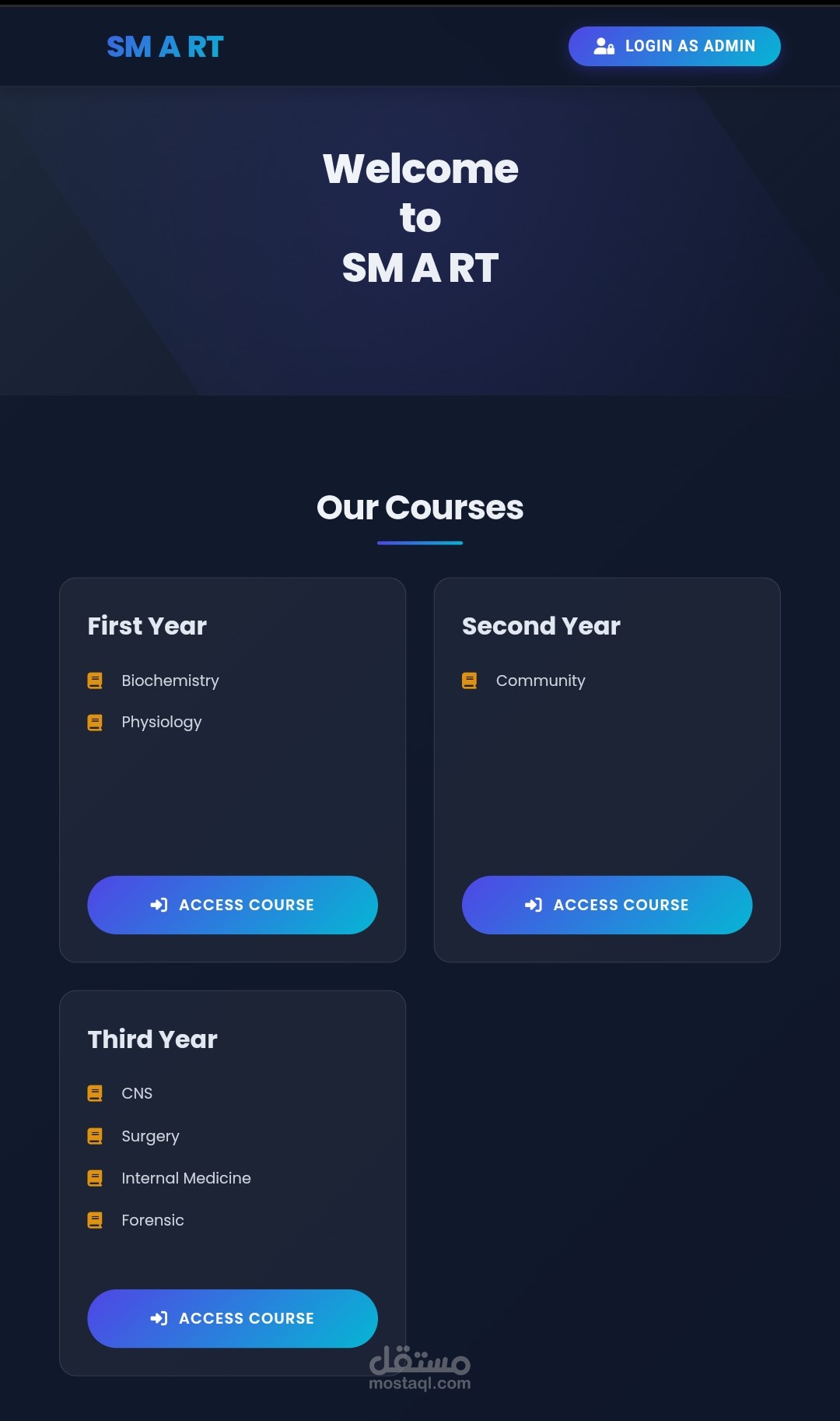 Examination system Courses