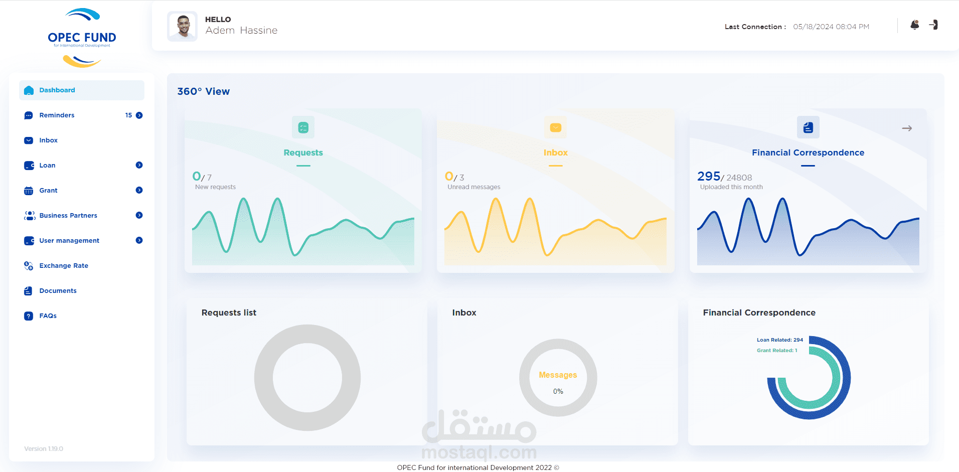 OPEC Fund for International Development