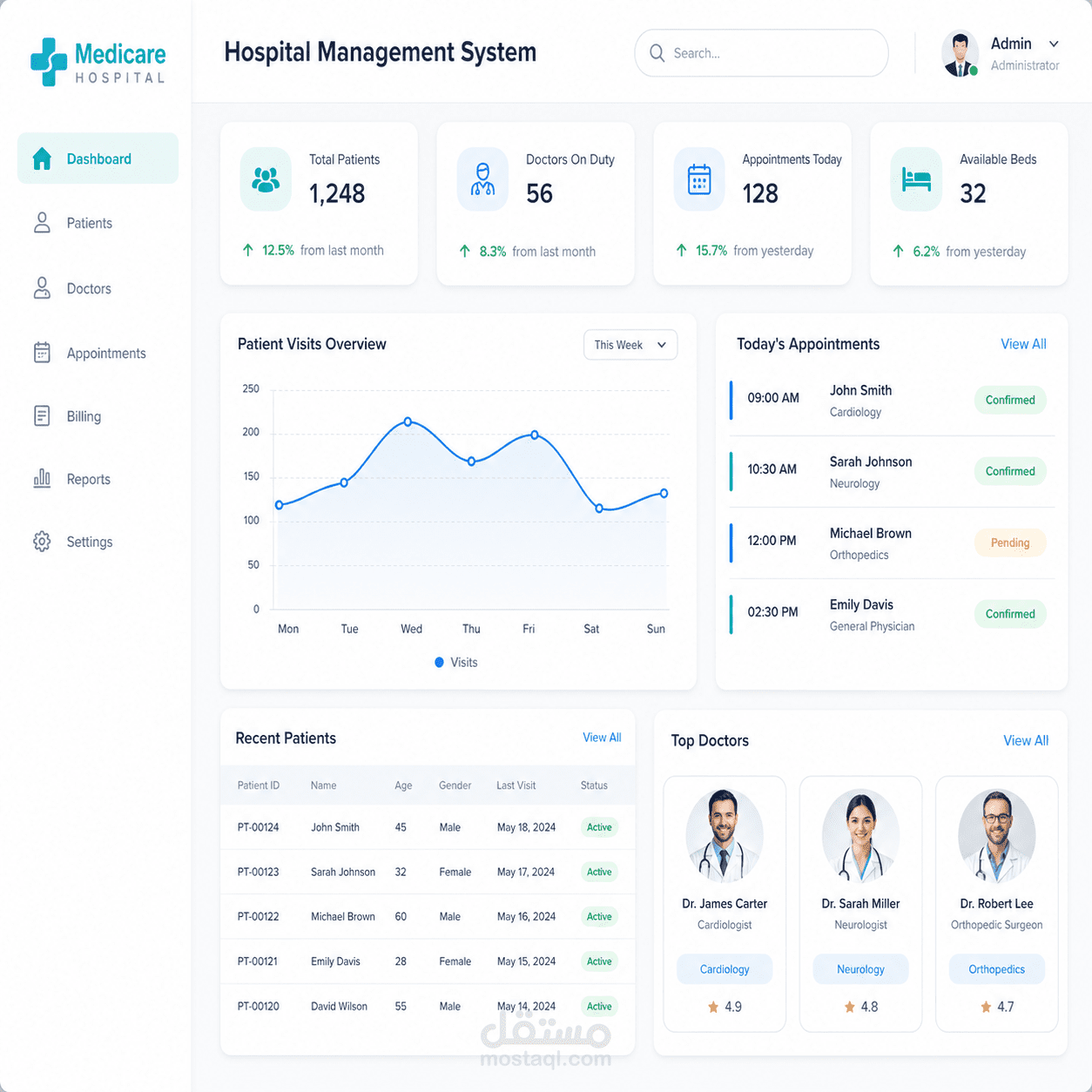 Hospital-Management-System   -  نظام إدارة المستشفيات