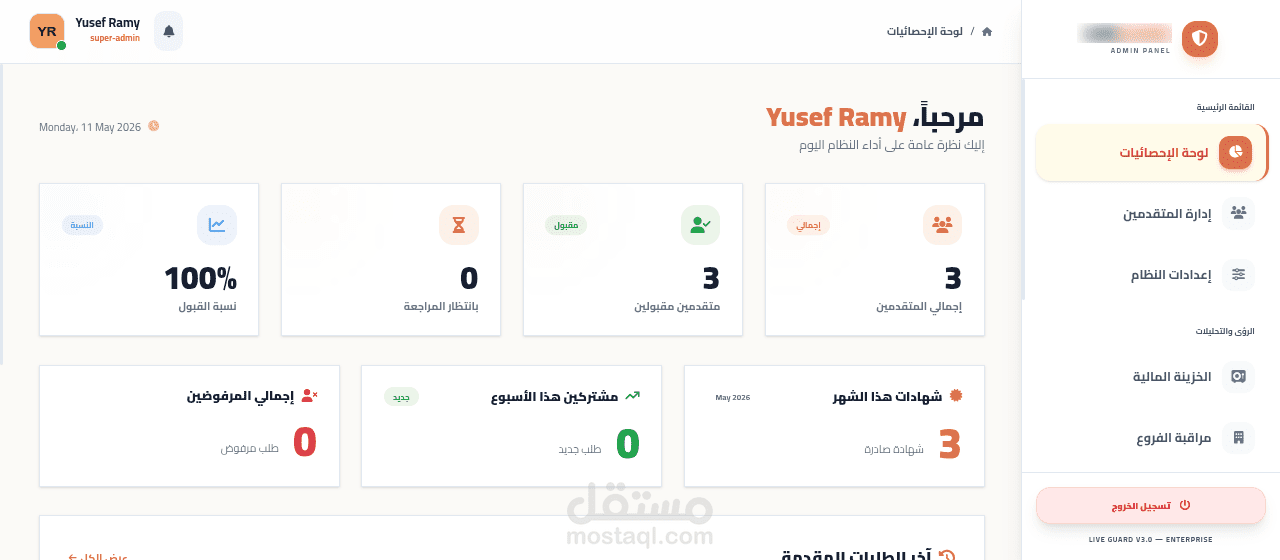النظام المتكامل لإدارة الأكاديميات، المراكز التدريبية، والعمل الحر المنظم , الاشتراكات، والمالية الذكية