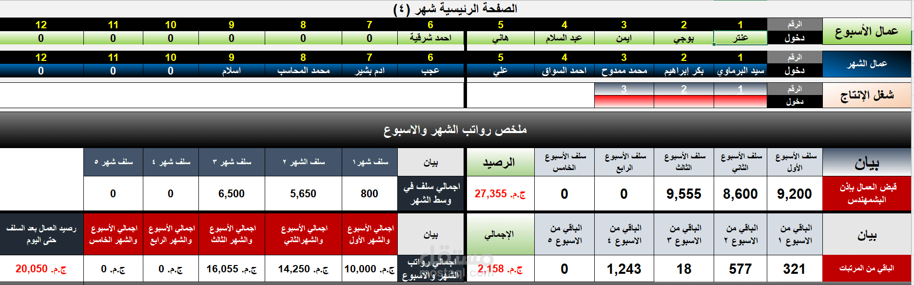 محاسب مالي ومصمم انظمة اكسيل محاسبية vba Custom Excel Accounting Solutions Specialist