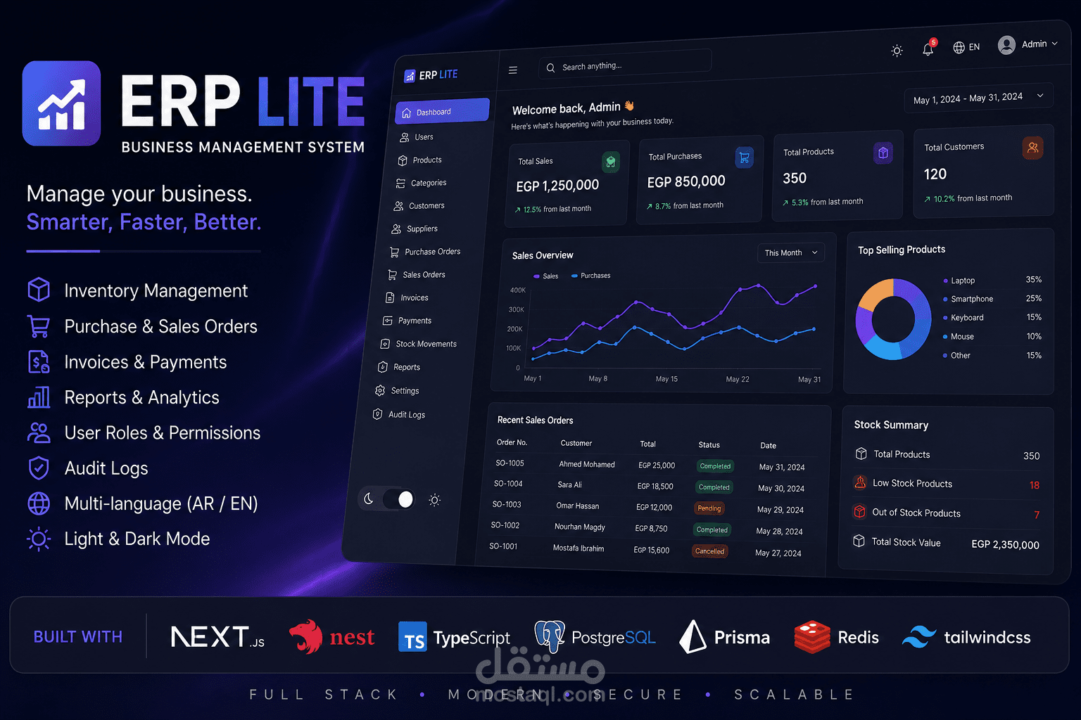 نظام ERP متكامل لإدارة المخزون والمبيعات والمشتريات | NestJS + Next.js