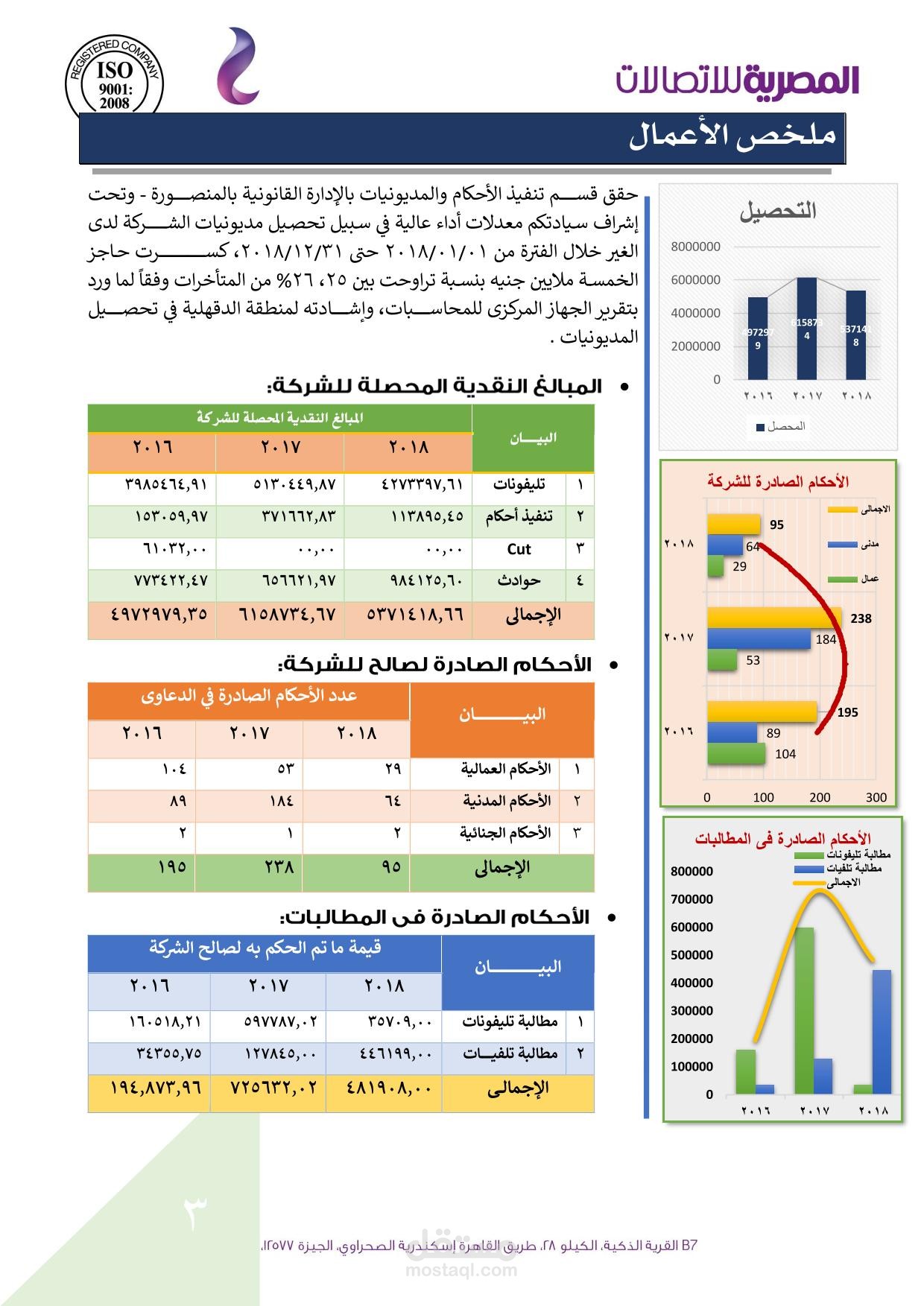 إعداد بيانات وتقارير ورسائل دكتوراه وماجستير