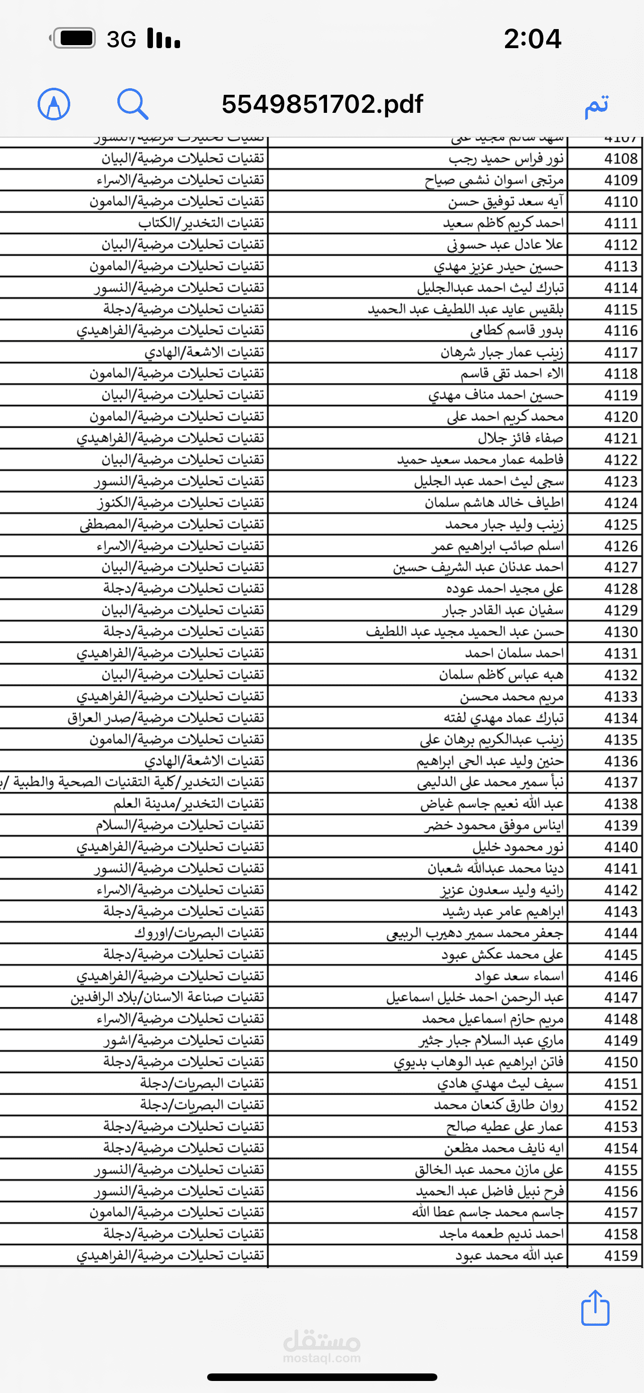 كاتب ومترجم ومدقق لغوي ومدرس خصوصي
