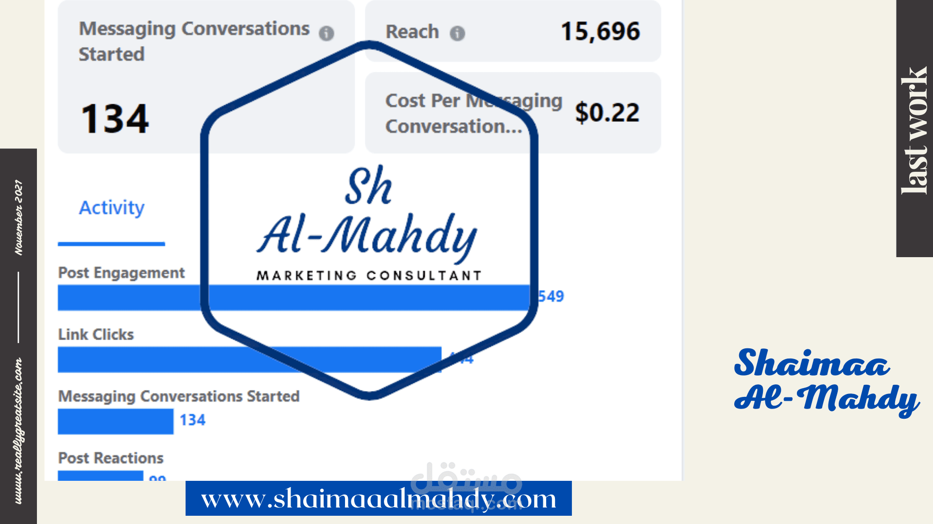 Facebook adverts and Instgram 2021