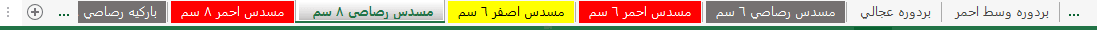 اعداد القوائم لمتابعه حركه انتاج احدي المصانع الاسمنتيه