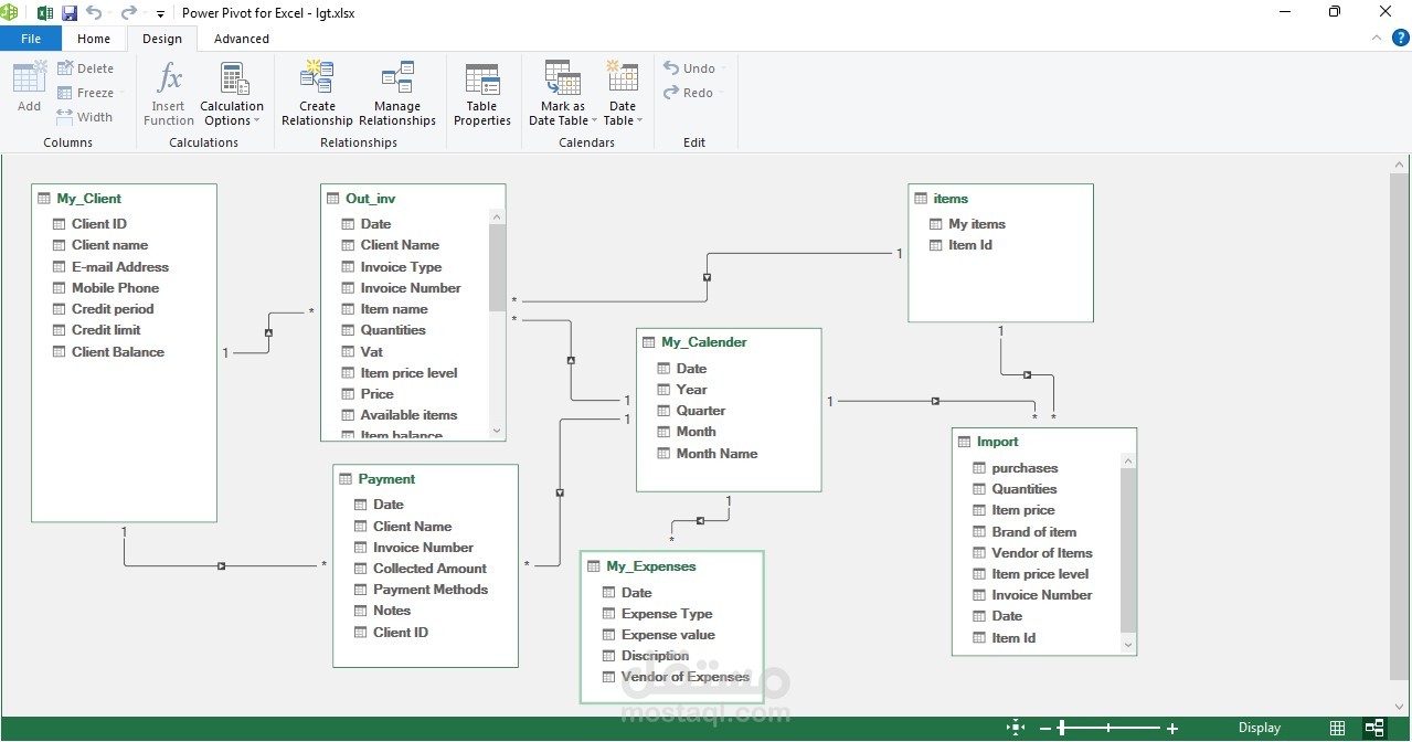 تنظيف وربط البيانات لإنشاء قاعدة بيانات مترابطة وتحليلات متقدمه بإستخدام   Dax-Query- Create Relationships -Power BI- Excel-
