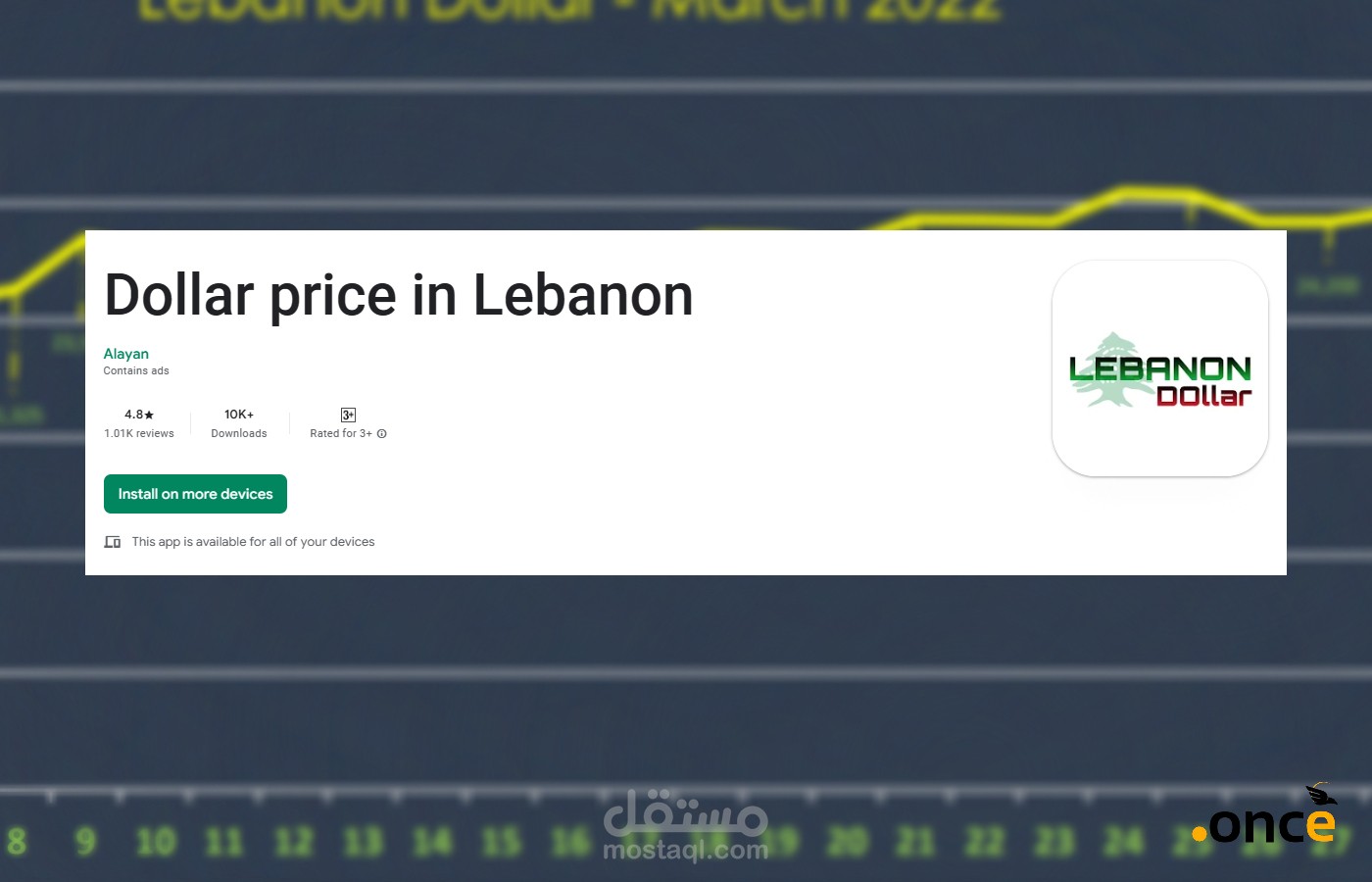 برمجة تطبيق دولار لبنان (Android)