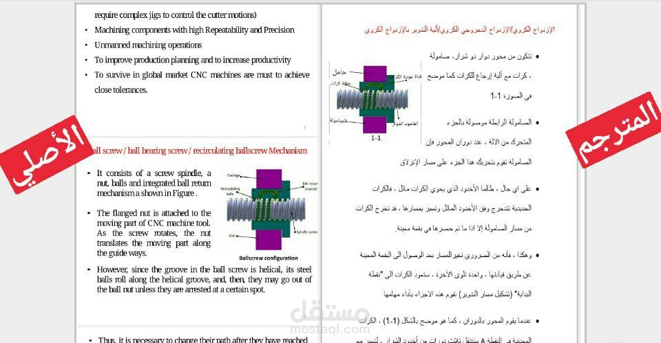 ترجمة مقال علمي عن الالات التشغيل المبرمج من الأنجليزية الى العربية