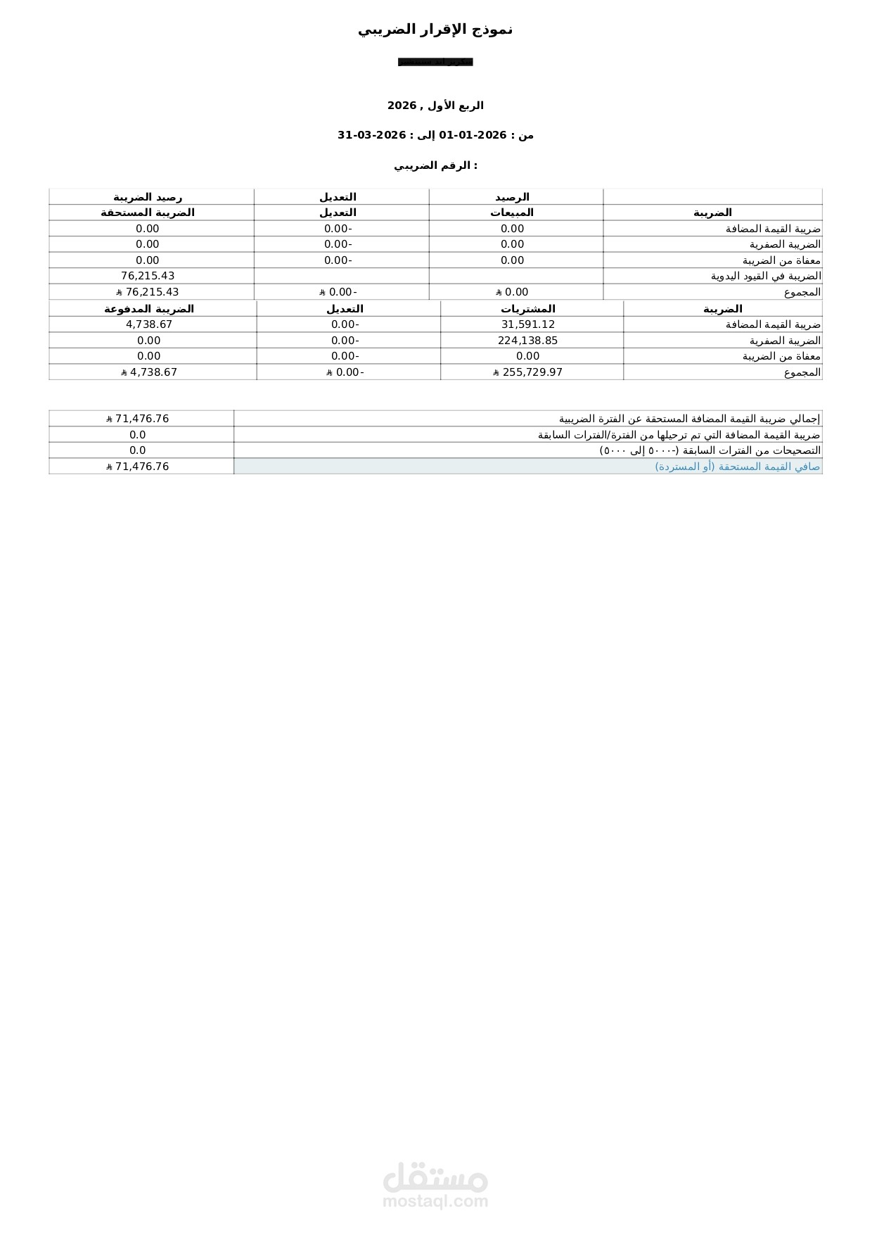 مراجعة واعداد الاقرار الضريبي
