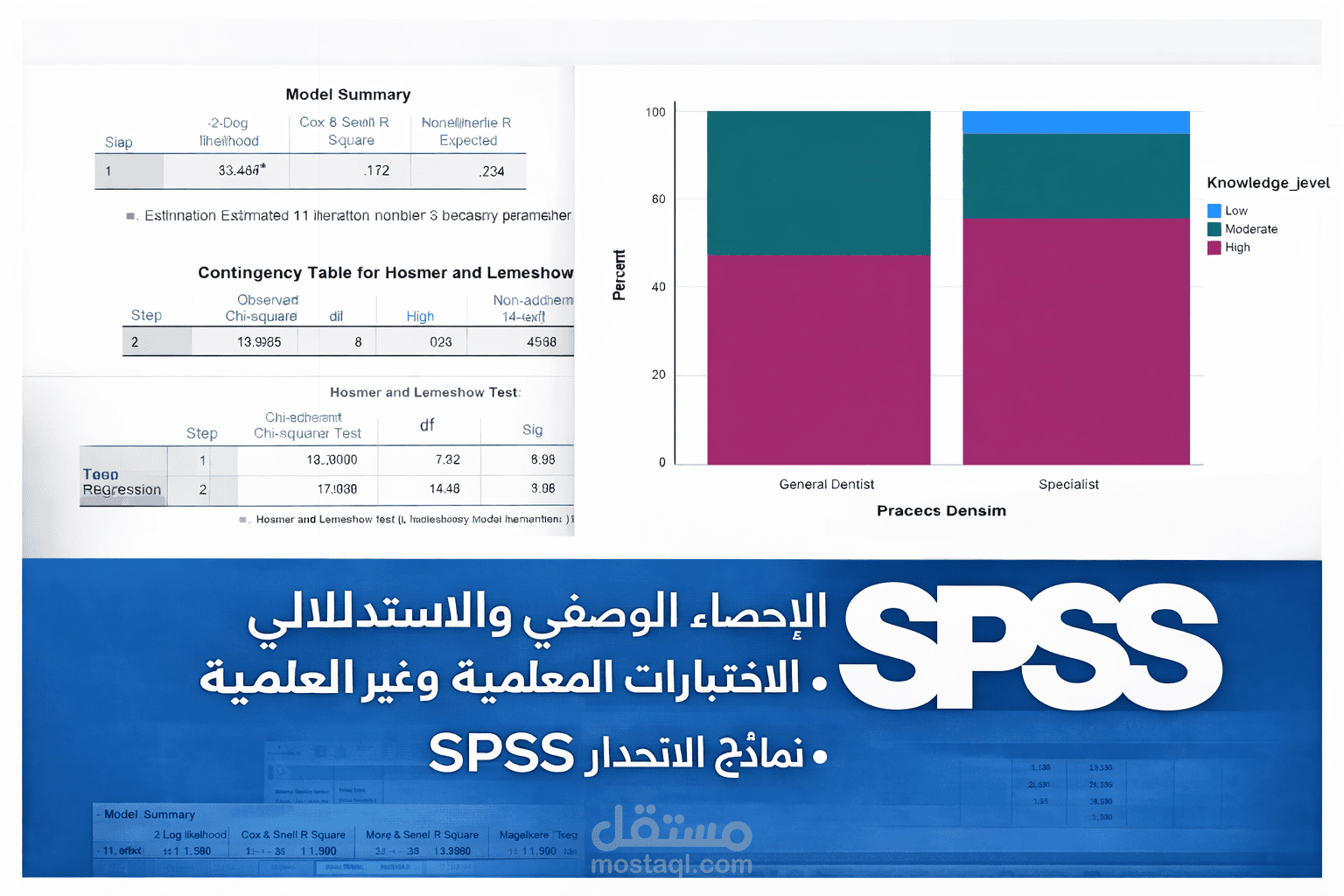 تحليل بيانات الأبحاث الطبية باستخدام SPSS وإعداد النتائج الإحصائية وجدوله النتائج