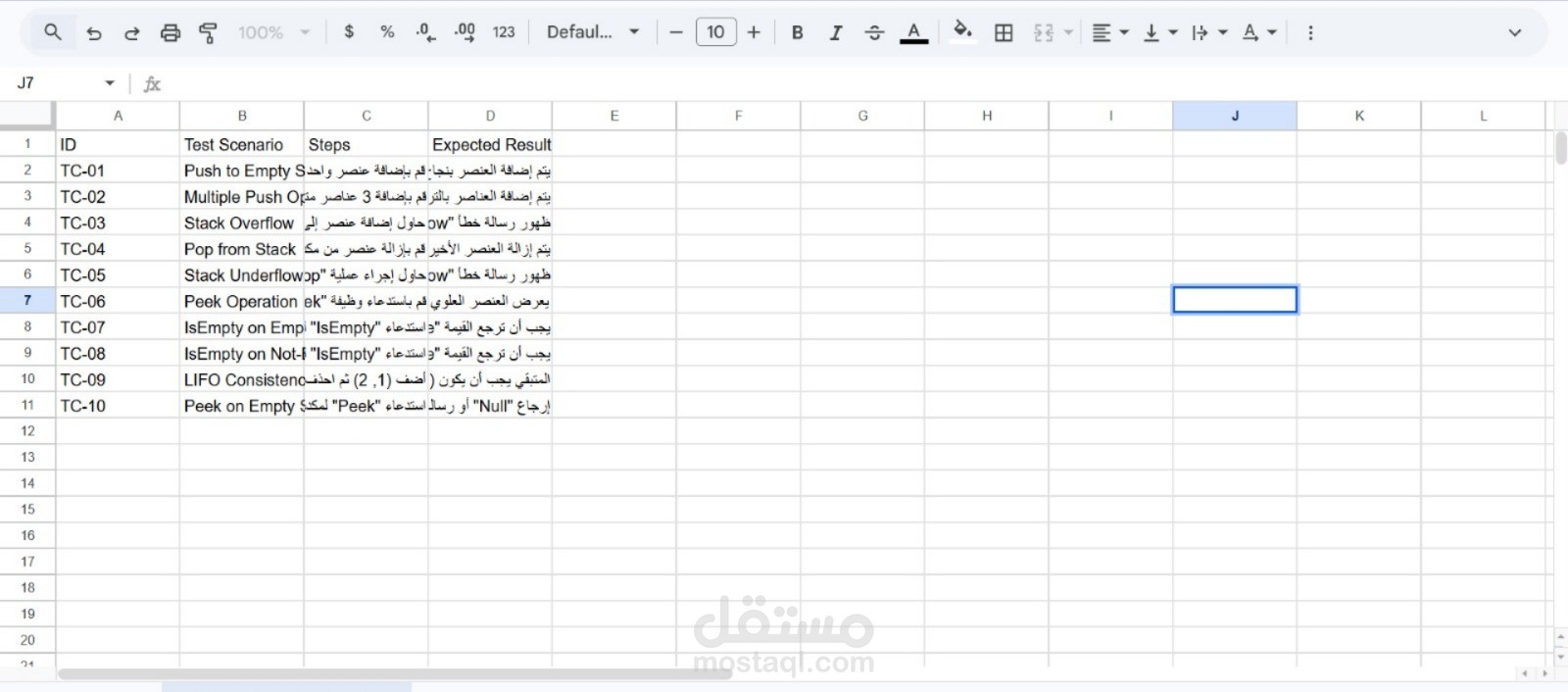 مشروع توثيق جودة البرمجيات (QA) لمنطق هياكل البيانات الأساسية