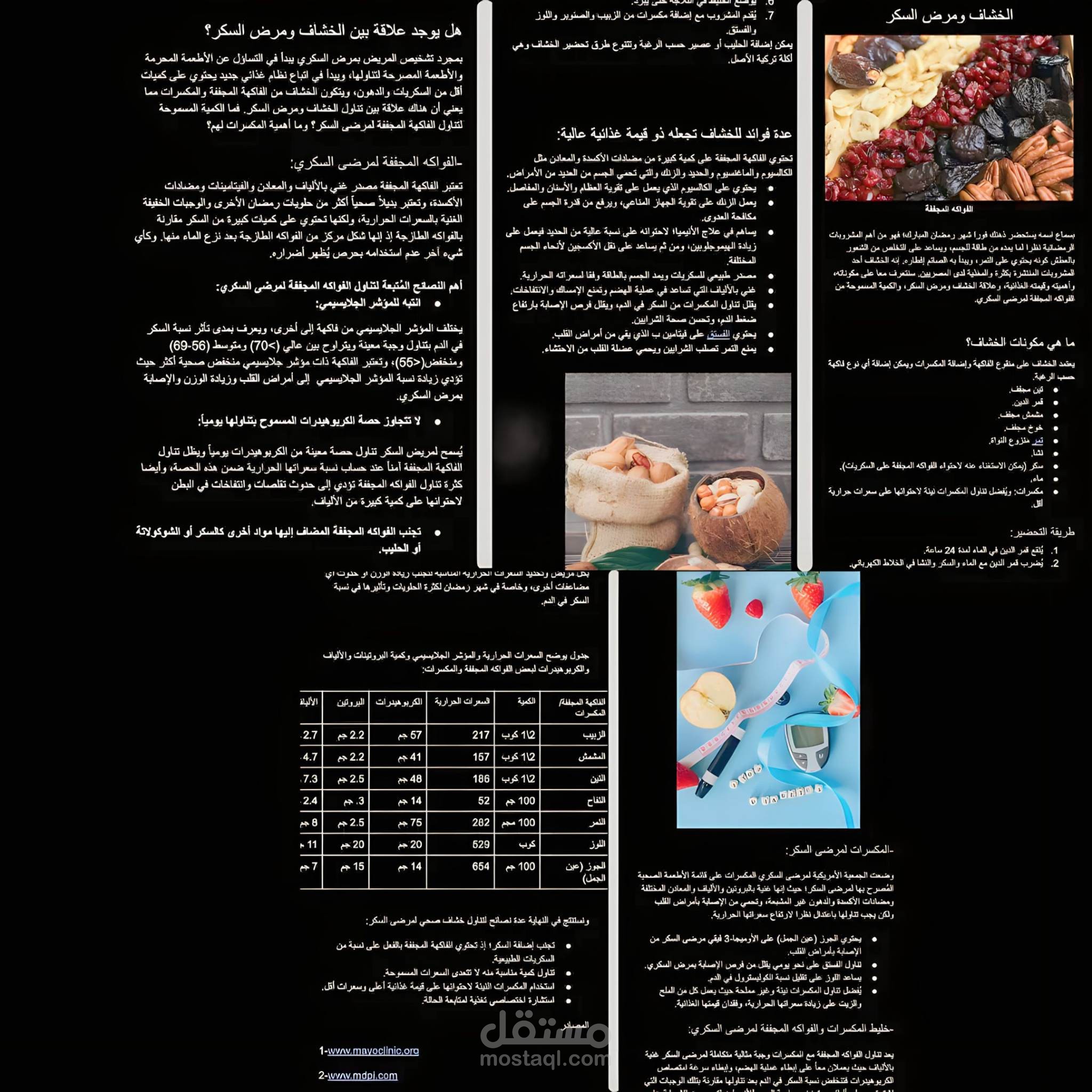كتابة محتوى طبي وترجمة طبية