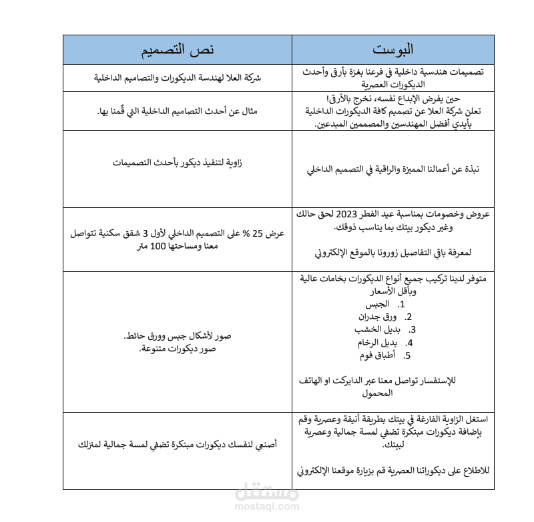 خطة نشر أسبوعي لبوستات سوشيال ميديا