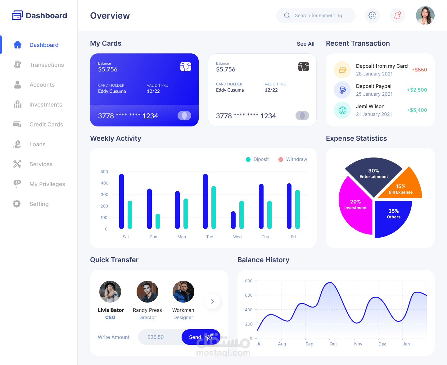 تصميم لوحة تحكم بنك Bank Dashboard