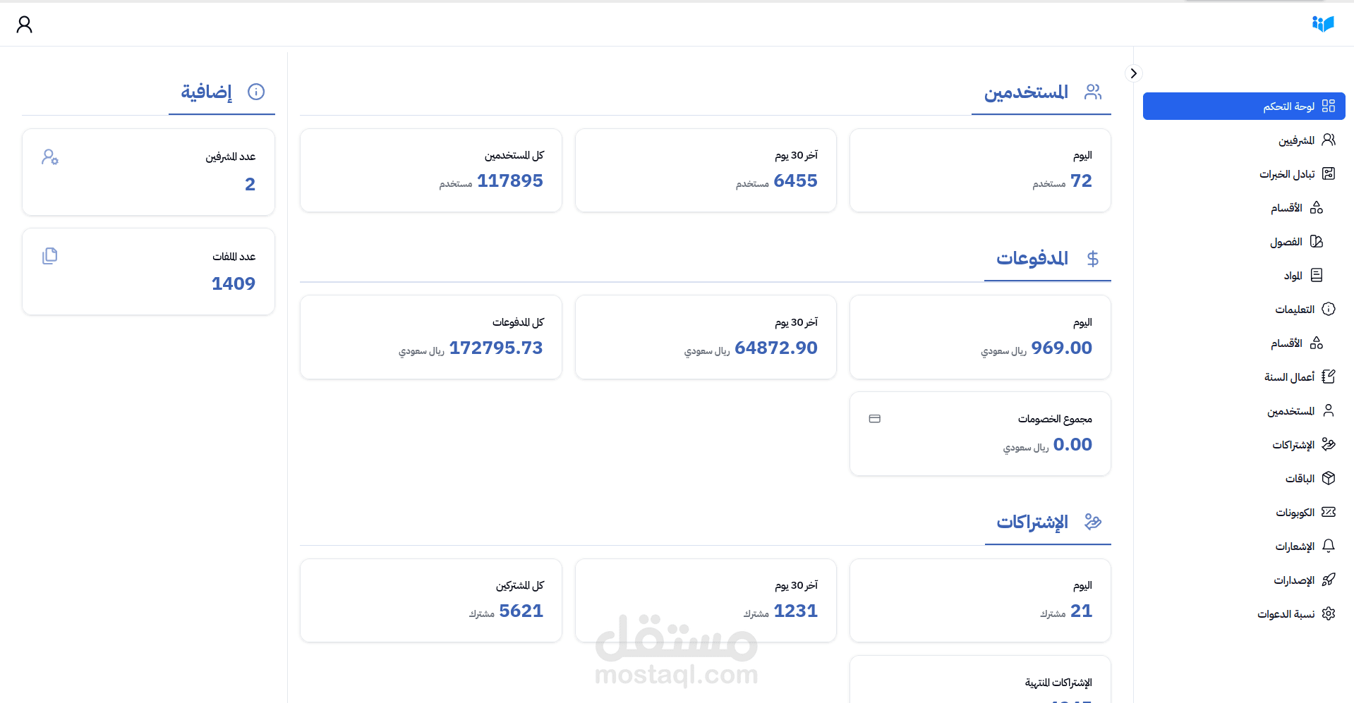 لوحة تحكم نظام إدارة المدارس ( كشوف )
