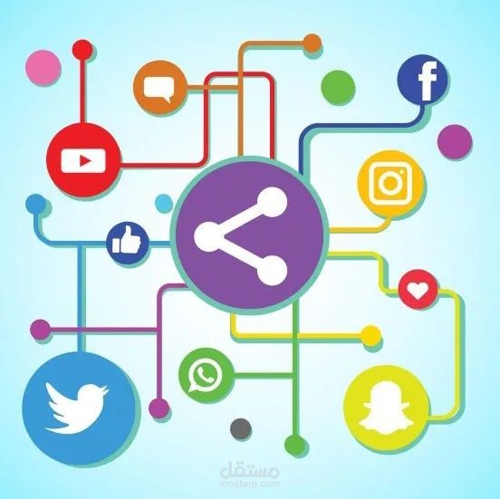 إدارة صفحات كامله