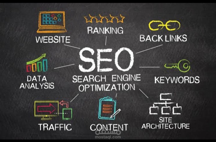 Seo facebook