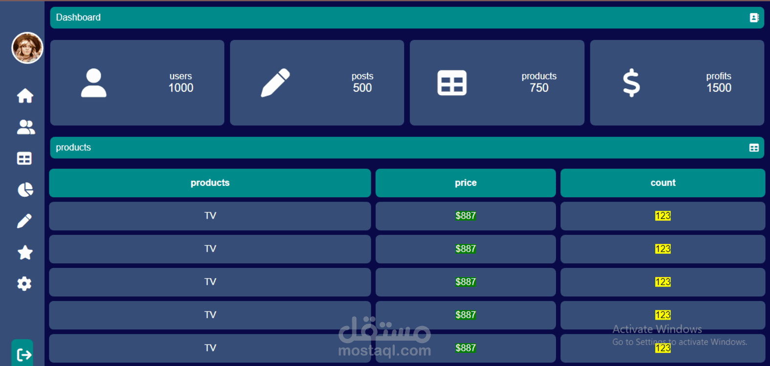تصميم واجهة لوحة تحكم متكاملة باستخدام HTML و CSS