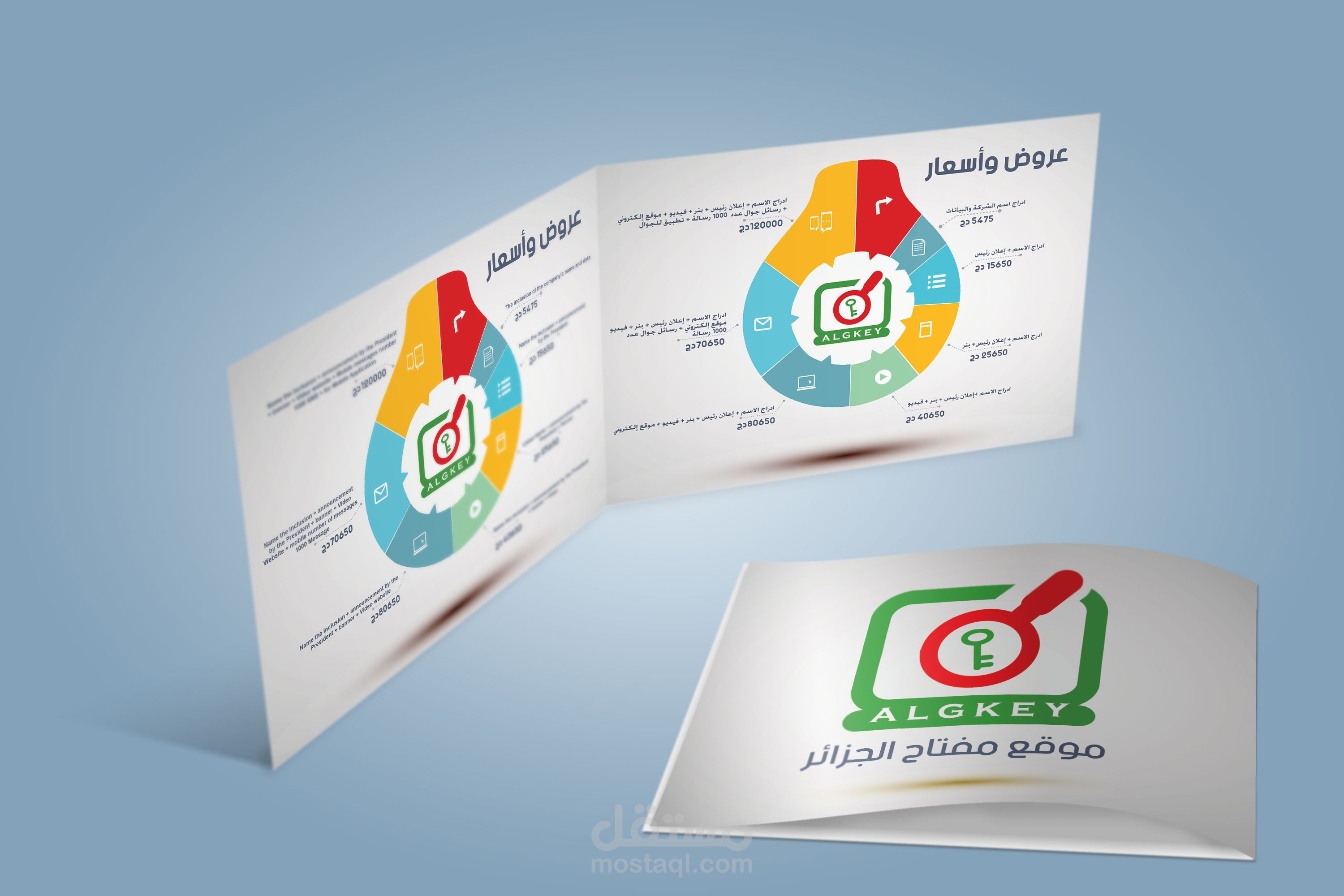 عرض اسعار الخدمات انفوجرافيك ثابت لموقع مفتاح الجزائر