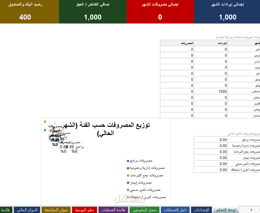 نظام إدخال محاسبي ذكي بقيد مزدوج — دفتر يومية تلقائي (Excel)