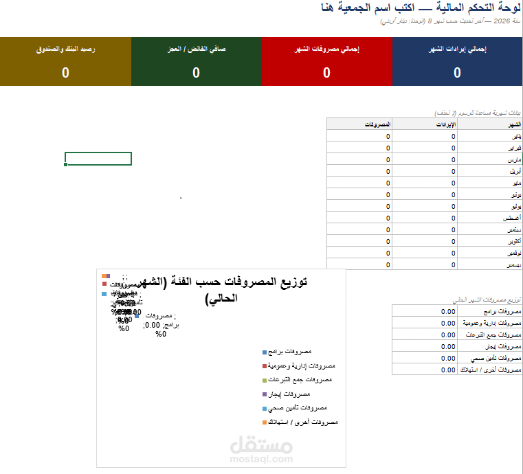 لوحة تحكم مالية تفاعلية + تقارير مالية تلقائية للجمعيات الخيرية (Excel)