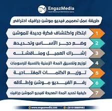 مصصم فيديوهات
