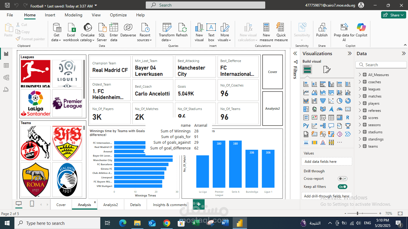 Football Analysis Project